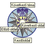 Szélrózsa