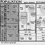 Raisz Erwin �ltal k�sz�tett kartogram-t�rk�p