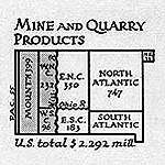 Raisz Erwin �ltal k�sz�tett kartogram-t�rk�p